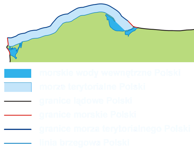 Linia brzegowa Polski ZST dr Adam Salomon