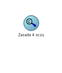 Rozszerzenie metody standardowej Powiązanie modelu procesu biznesowego z modelem kontroli Model kontroli Przypisanie kontroli w procesach następuje poprzez przydzielanie kontroli