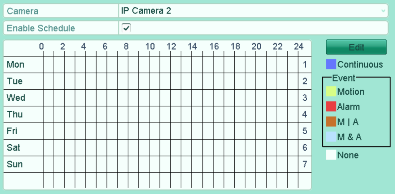 dokonujemy inicjalizacji dysku. Dla każdego kanału w Menu główne Record / Nagrywanie Schedule / Harmonogram możemy ustawiać parametry nagrywania.