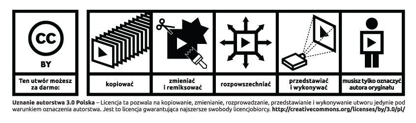 OTWARTE UDOSTĘPNIANIE.