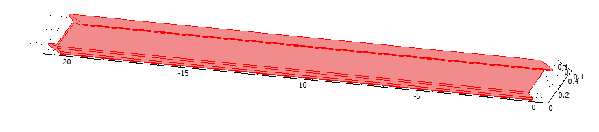 Rys.1 Belka dwuteowa zaprojektowana w programie NX 8.5 Rys.2 Belka dwuteowa importowana do programu Comsol 1.