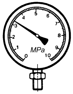 P C MPa. W nek? A. B. O : B. C. D. 1.