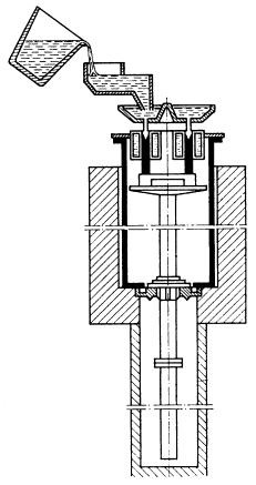 1.4. U odlewania metali U 1) procesach metalurgicznych, na : wykorzystywanego w