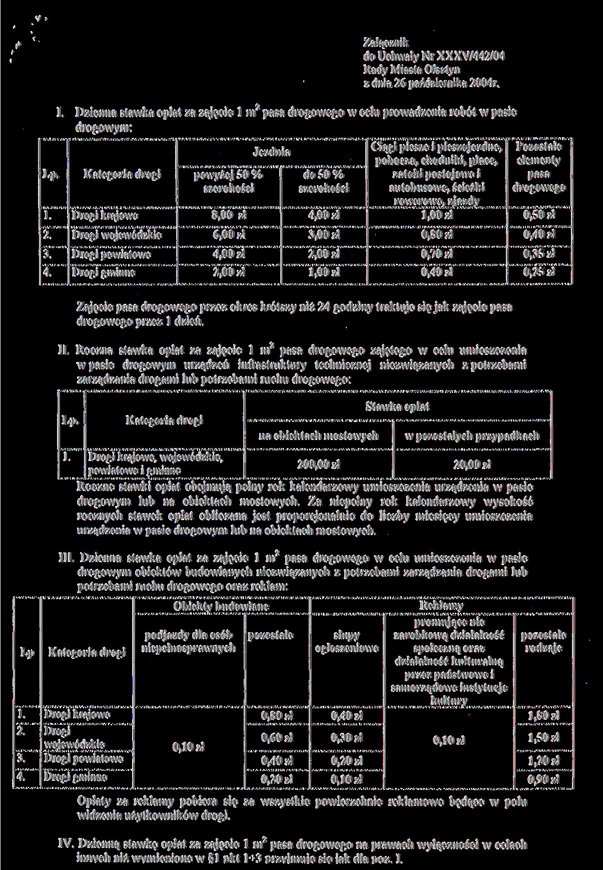 y. Załącznik do Uchwały Nr XXXV/442/04 Rady Miasta Olsztyn z dnia 26 października 2004r. 2 I. Dzienna stawka opłat za zajęcie l m pasa drogowego w celu prowadzenia robót w pasie drogowym: Jezdnia Lp.