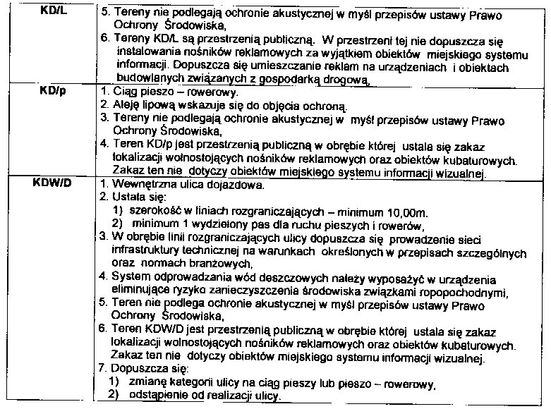 2. Ustala się następujące minimalne wskaźniki ilości miejsc postojowych dla nowo projektowanych obiektów usługowych: 1) administracji i handlu 1miejsce/40 m 2 powierzchni użytkowej, 2) gastronomii 1