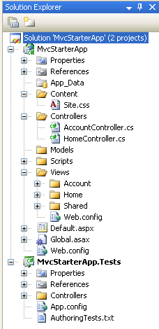 ASP.NET (11) Struktura projektu ASP.