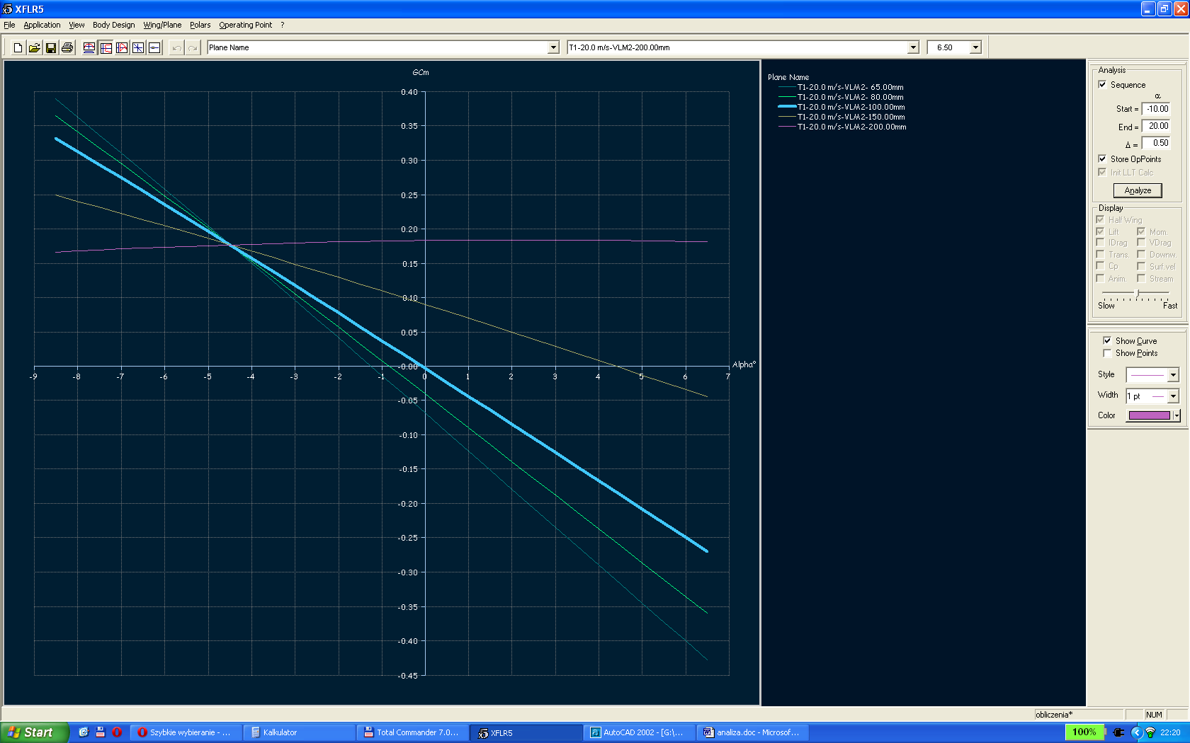 Analiza samolotu: kąt zaklinowania płata = 2, statecznika = 0 Porównanie wyników dla prędkości 10 m/s i 20 m/s.