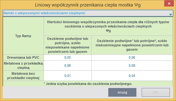 Opis obliczeń współczynnika przenikania ciepła U przegród LINIOWY WSPÓŁCZYNNIK PRZENIKANIA CIEPŁA MOSTKA g [W/(m K)] pole do wstawienia własnej wartości przez użytkownika lub skorzystania z
