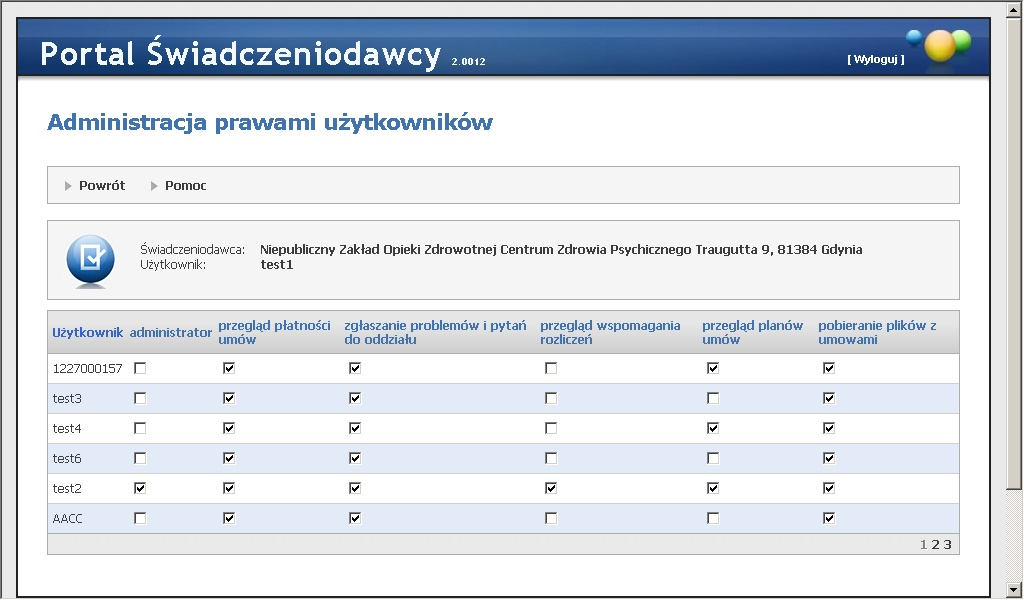 PORTAL ŚWIADCZENIODAWCY 8 2. Administracja prawami dostępu przenosi nas do stron (1,2,3) dotyczących praw użytkownika; pozostałe kolumny dotyczące uprawnień znajdują się na kolejnych stronach.