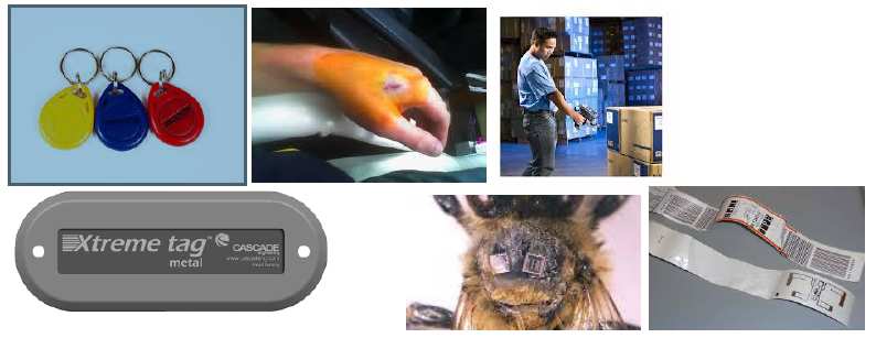 Plan prezentacji RFID Radio-frequency identification (wykład z BwSK) 1. Technologia RFID a. Czym jest? b. Historia c. Rodzaje znaczników, czytników, drukarki RFID d. Zastosowania e. Zabezpieczenia 2.