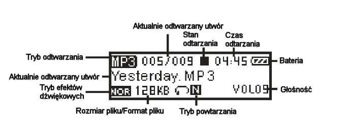 c. Kliknąć "OK". Po pojawieniu się okna "Safe to Remove Hardware" można bezpiecznie odłączyć odtwarzacz. Ostrzeżenie: W przypadku odłączania kabla USB w trakcie przesyłu plików mogą wystąpić błędy. 3.