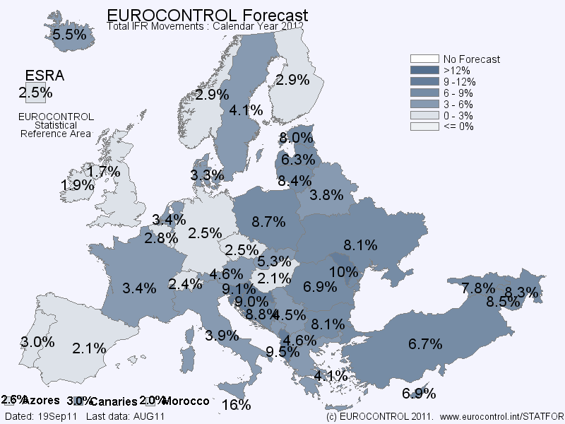 STATFOR Short Term Forecast Update 2011-2012, STATFOR, wrzesień 2011 rok W poniższej tabeli zostały zamieszczone informacje na temat planowanych ilości service units (SU/SU-L) w