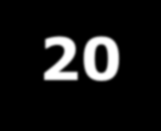 Stanin 1 2 3 4 5 6 7 8 9 % wyników 4 7 12 17 20 17 12 7 4 Suma% 4 11 23 40 60 77 89 96 100 Rangi centylowe <4 4-10 11-22 23-39 40-59