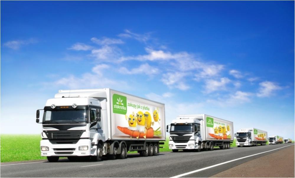 Wskaźnik wywiezionego towaru Wskaźnik kosztów logistyki Segment detaliczny własna logistyka 400 9,1% 10% 350 300 250 200 150 100 50 7,2% 6,4% 6,1% 6,2% 6,4% 6,0% 5,9% 5,8% 8% 6% 4% 2% Poprawa