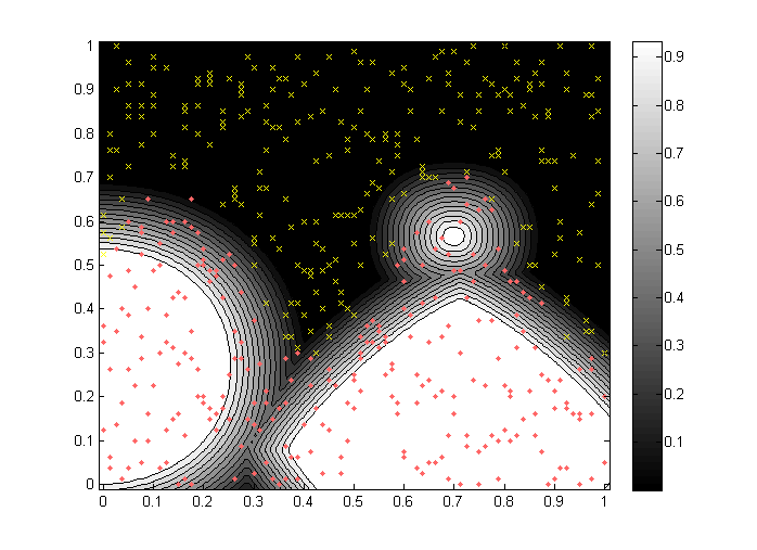 Rysunek 6.