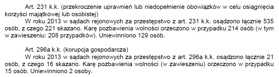 Prawomocnie skazani za przestępstwa