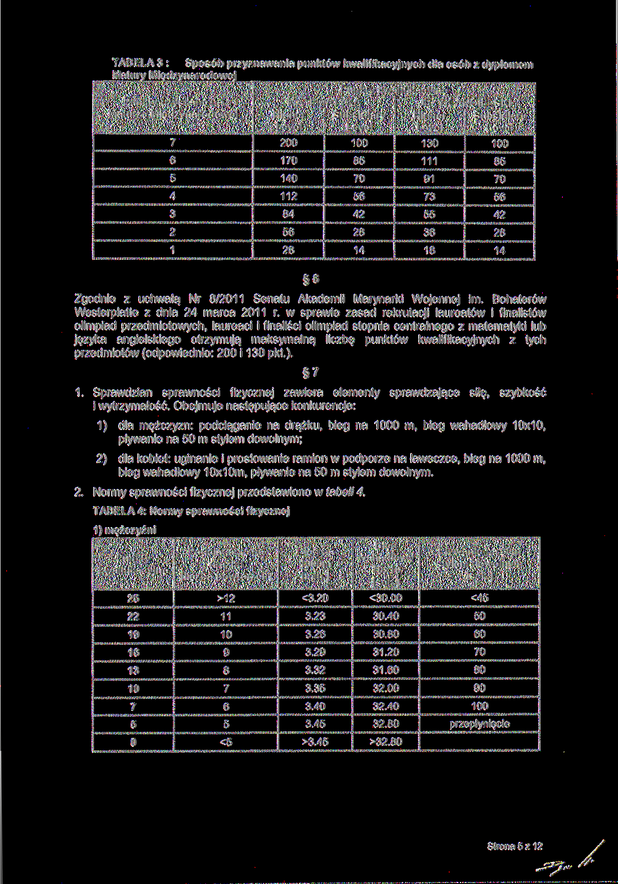 TABELA 3 : Sposób przyznawania punktów kwalifikacyjnych dla osób z dyplomem Matury Międzynarodowej Punkty kwalifikacyjne Punkty uzyskane na MATEMATYKA JĘZYK ANGIELSKI Maturze Międzynarodowej Higher