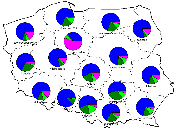 Zmiana mentalności mieszkańców Charakterystyka wyróżniająca się w skali kraju RYS.