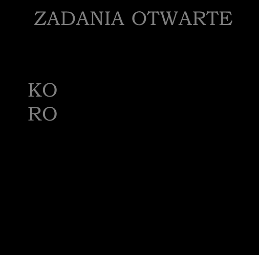 STRUKTURA ARKUSZA Z JĘZYKA POLSKIEGO ZADANIA ZAMKNIĘTE