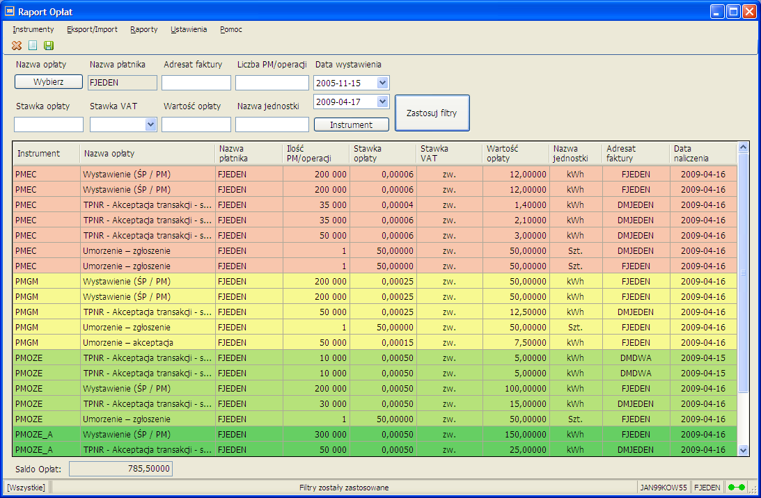 Aby odświeżyć dane w oknie kliknij na Zastosuj filtry. W oknie pojawi się lista wszystkich opłat w wybranych instrumentach.