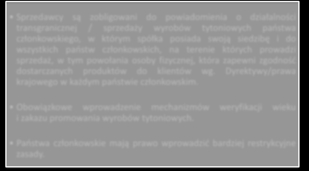 Propozycje rozwiązania problemów Dostosowanie promocji i ekspozycji wyrobów tytoniowych w punkcie sprzedaży Punkty sprzedaży detalicznej Zakazanie promocji wyrobów tytoniowych w punktach sprzedaży