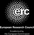 Doskonała baza naukowa 1. European Research Council (ERC) - 11,58 mld Stworzenie zespołu prowadzącego badania podstawowe w instytucji w Europie. Podejście bottom-up.