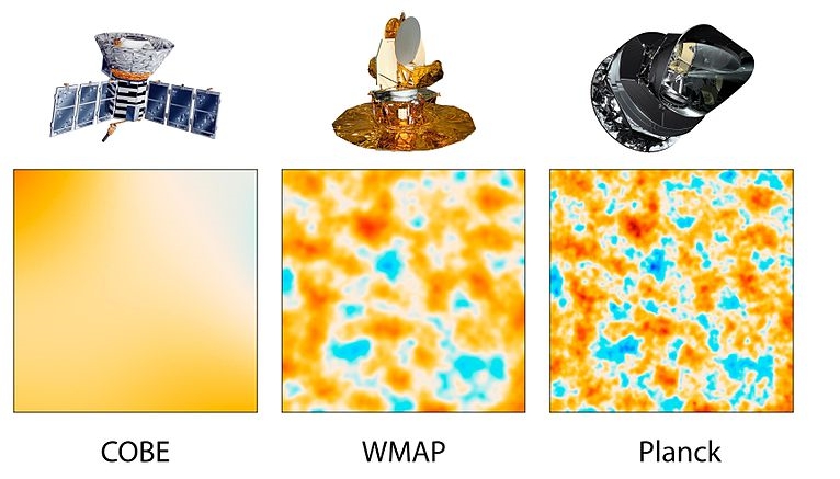 +ponad 13 lat - satelita WMAP (Wilkinson Microwave Anisotropic Probe), 2003 r.