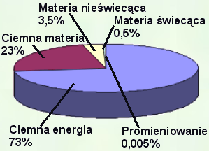 Plancka.