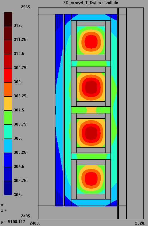 Cieplny model trójwymiarowy Active layer Air