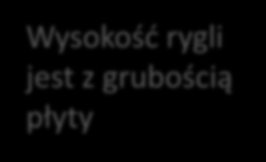 Zestawienie obciążeń stałych rygiel stropodachu: rygiel międzykondygnacyjny: słupy: h r h ( 0,6 0,75) sl h r bsl br