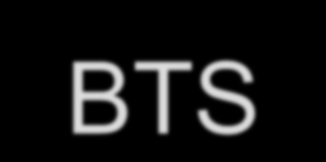 Leczenie zapaleń płuc BTS powyżej 5 lat