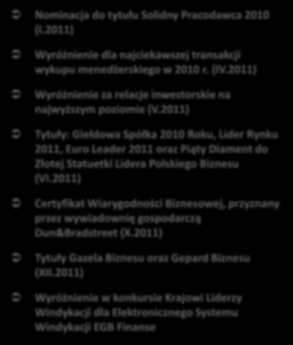 INNE WYDARZENIA W 2011 R. Nominacja do tytułu Solidny Pracodawca 2010 (I.2011) Wyróżnienie dla najciekawszej transakcji wykupu menedżerskiego w 2010 r. (IV.