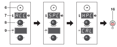 PROGRAMY SPECJALNE * programami specjalnymi zawartymi w menu [SPC] są PIECE Z BOJLEREM CALAUT System czyszczenia bojlera z osadów węglanu wapnia (*) CL Mycie ręczne Jeżeli piec jest wyposażony w