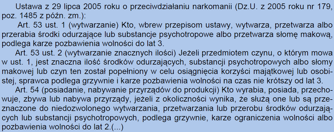 Kary za przestępstwa narkotykowe - wytwarzanie Źródło: