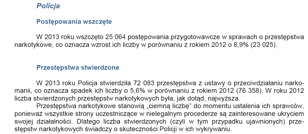 Postępowania wszczęte i stwierdzone przestępstwa Źródło: