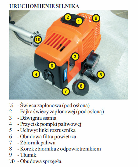 śeby uruchomić zimny silnik naleŝy: 1. sprawdzić czy fajka i świeca są połączone 2.
