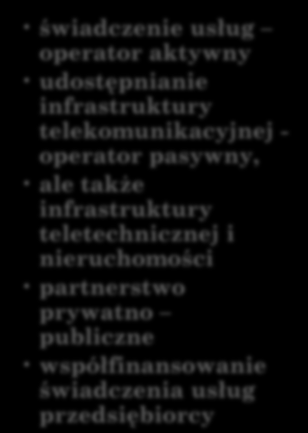 JST JAKO HURTOWY I DETALICZNY OPERATOR/ WŁAŚCICIEL INFRASTRUKTURY Wymogi formalne fakultatywna opinia Prezesa UKE wpis do rejestru jst uchwała organu stanowiącego Wymogi merytoryczne reguły dotyczące