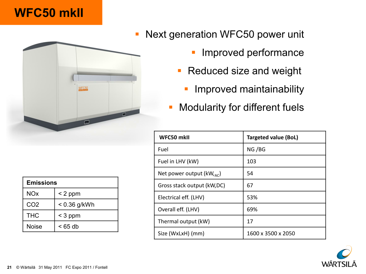 Generator Wärtsilä