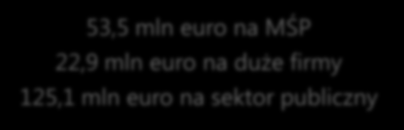 W KTÓRYM KIERUNKU IDZIEMY?