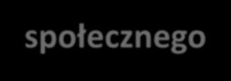 Partnerstwo Lokalne - cel Silniejsza pozycja zachodniopomorskich instytucji szkoleniowych Wspieranie zachodniopomorskich instytucji rynku pracy