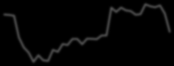 15.09.2011 26.09.2011 30.09.2011 30.12.2011 30.03.2012 20.04.2012 29.06.2012 03.07.2012 19.09.2012 28.09.2012 30.11.2012 31.12.2012 11.02.2013 28.02.2013 29.03.2013 30.04.2013 31.05.2013 28.06.2013 31.07.2013 30.08.