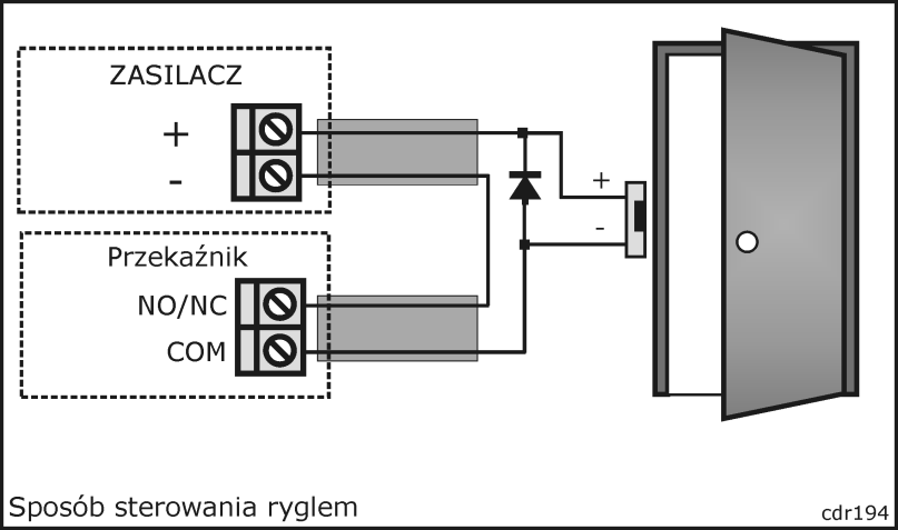 11. U W A G I I N S T A L A C Y J N E Instalator powinien tak zainstalować urządzenie aby w razie potrzeby mieć dostęp zarówno do kabla podłączeniowego jaki i do kontaktów programujących czytnik