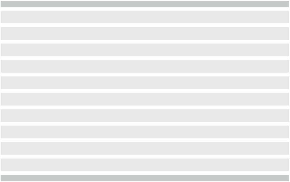Spis treści Spis treści 1. Informacje ogólne 4 2. Bezpieczeństwo 5 3. Specyfikacje 8 4. Budowa i działanie 11 5. Transport, opakowanie i przechowywanie 12 6. Rozruch, praca 13 7.