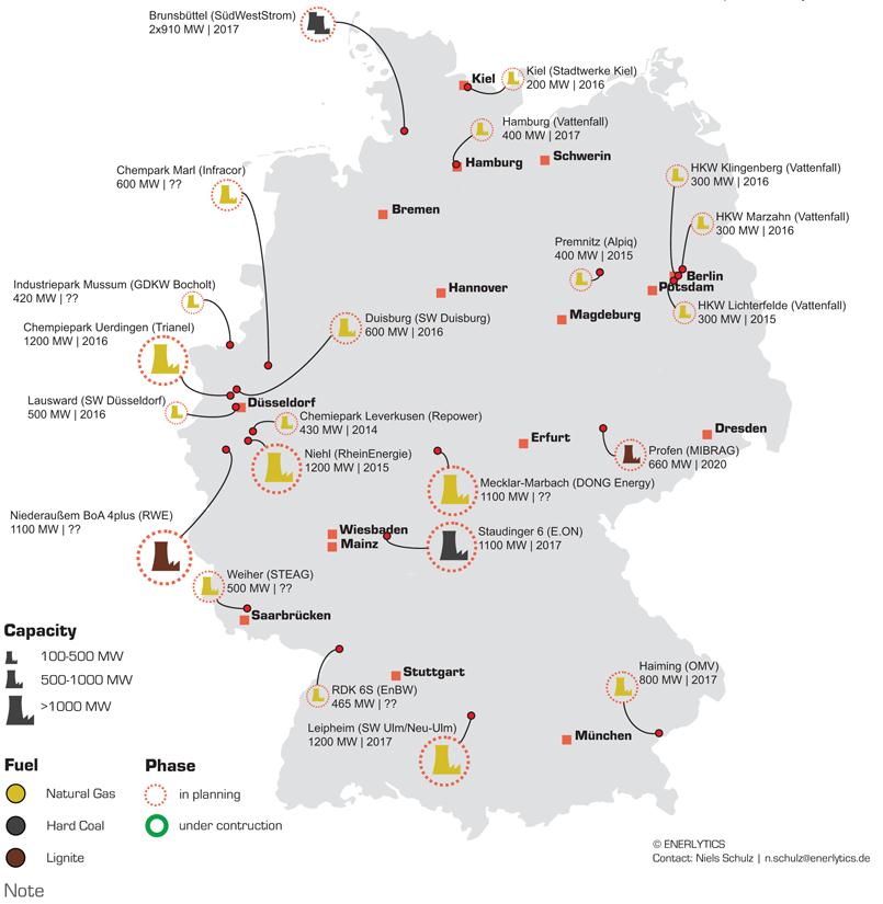 Inwestycje w Niemczech Jednostka Moc[MW] Paliwo Brunsbuttel 1820 węgiel kamienny Kiel 200 gaz Hamburg 400 gaz Klingenberg