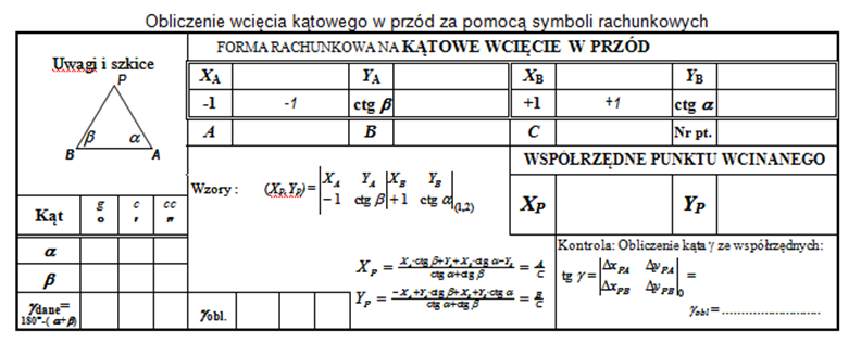 przykład Do