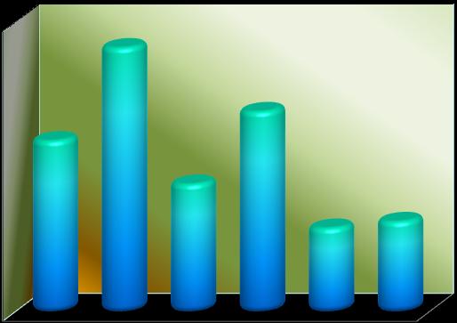 Przyrost mocy w MW w wyniku podłączenia nowych odbiorców w latach 2008-2013