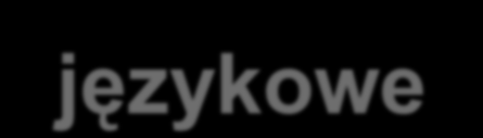 Planowanie przekazu podstawowe zasady