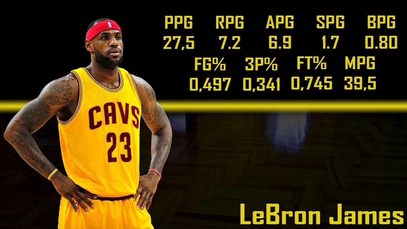 Jeśli już chcemy patrzeć na statystyki obu koszykarzy, warto przypomnieć o tym, że to MJ wraz z Bykami osiągnął najlepszy bilans w historii NBA.