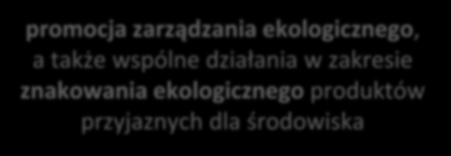POŁUDNIOWY BAŁTYK 2014-2020 włączenie miejsc dziedzictwa naturalnego i kulturalnego w sieci i łańcuchy niebieskiej i zielonej turystyki przygotowanie i wdrożenie inwestycji pilotażowych na niewielką