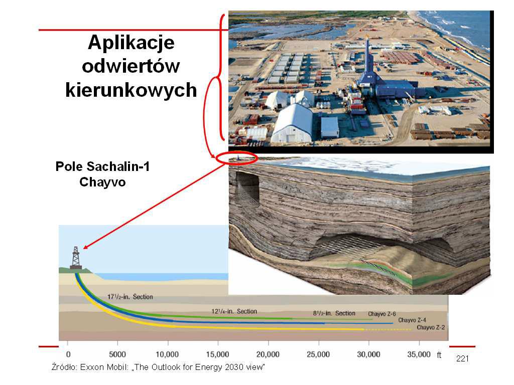 III MODUŁ / PRZYKŁADOWE SLAJDY PRODUKCJA,